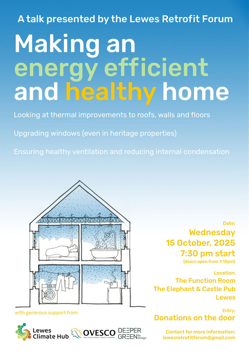 retrofit forum poster
