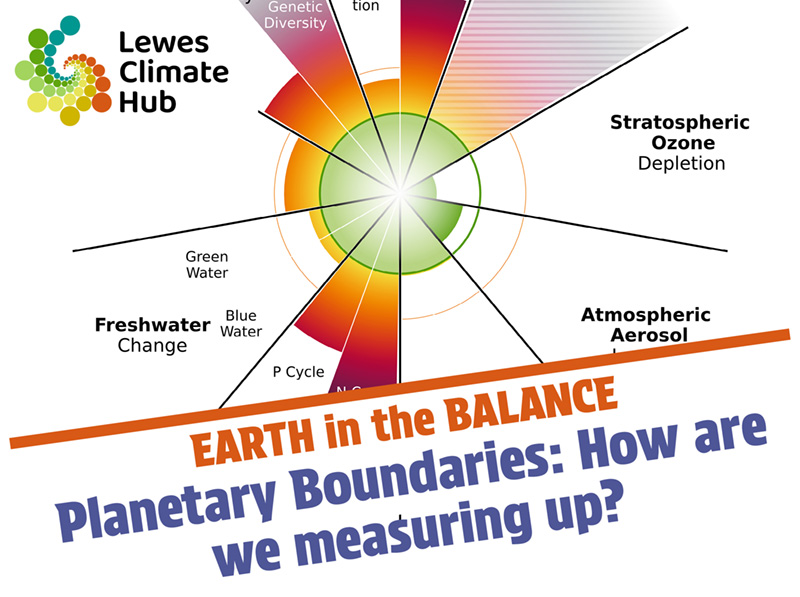 Read more about the article Planetary Boundaries – Talks, presentations and more