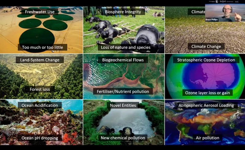 Read more about the article Watch our talk: Planetary Boundaries: Are we crossing the line?